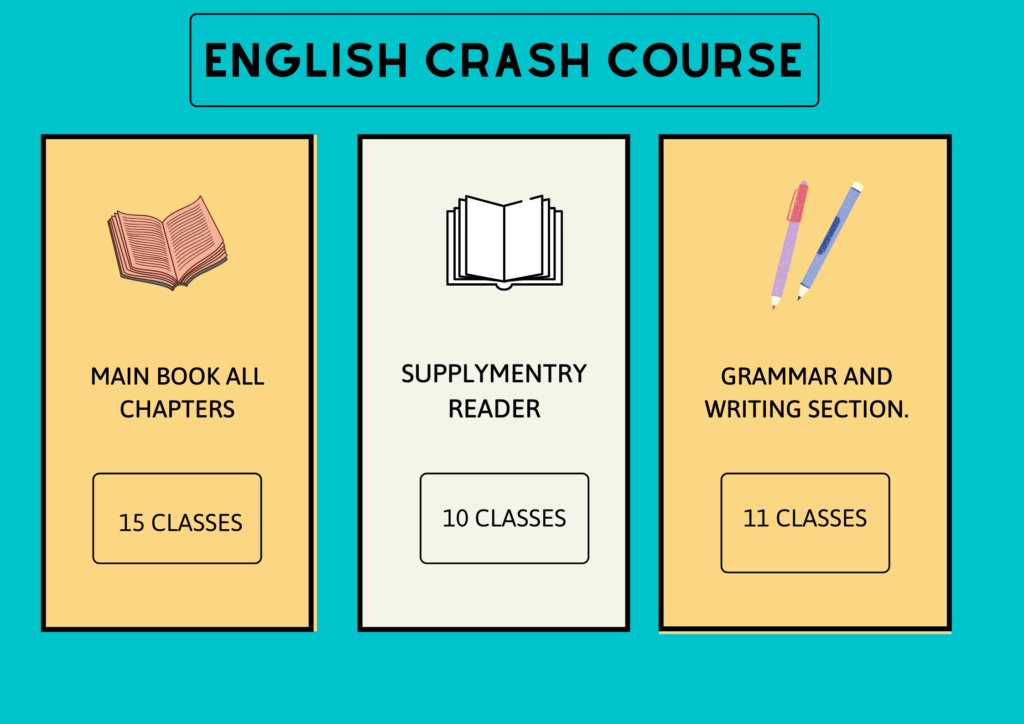 ENGLISH CRASH COURSE KINGDOM OF LEARNING KINGDOM OF LEARNING